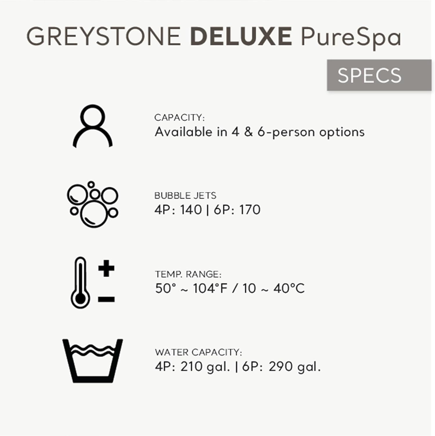 Greystone Deluxe 4 Person Inflatable Hot Tub