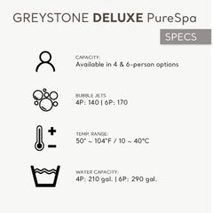 Greystone Deluxe 4 Person Inflatable Hot Tub