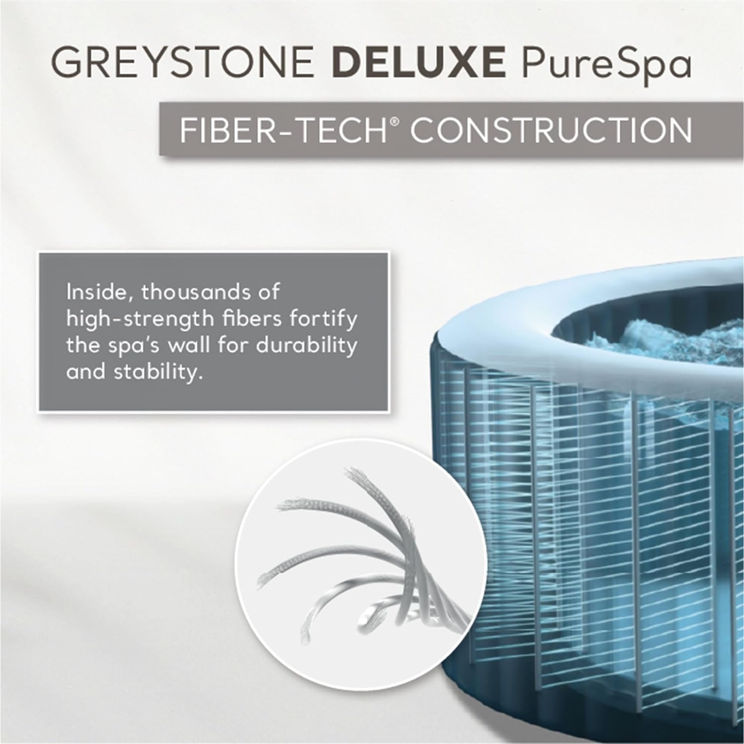 Greystone Deluxe 4 Person Inflatable Hot Tub